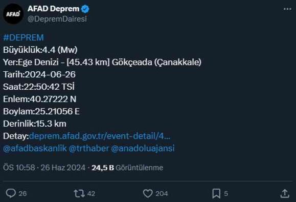 Gökçeada açıklarında 4,4 büyüklüğünde deprem meydana geldi