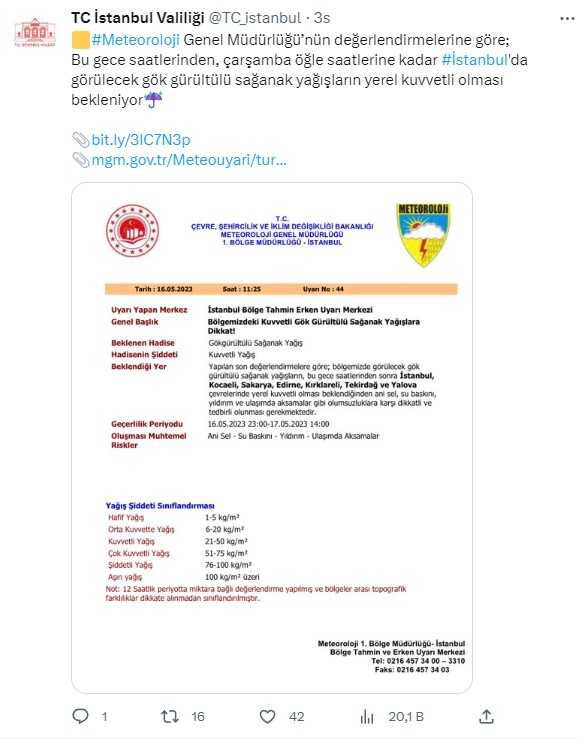 İstanbul Valiliği'nden Bu Gece İçin Kuvvetli Yağış Uyarısı Yapıldı