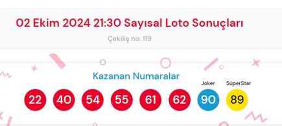 2 Ekim 2024 Sayısal Loto çekiliş sonuçları açıklandı! Sayısal Loto sonuçları saat kaçta açıklanacak? Sayısal Loto CANLI izle!