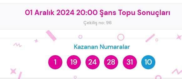 Şans Topu sonuçları açıklandı mı? Şans Topu sonuçları ne zaman açıklanır? 1 Aralık 2024 Cuma Şans Topu sonuçlarına ne zaman, nereden bakılır?