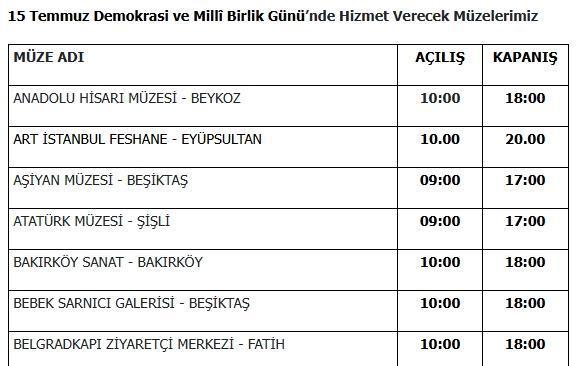 15 Temmuz Müzeleri ve Kapalı Olup Olmadıkları Hakkında Detaylar