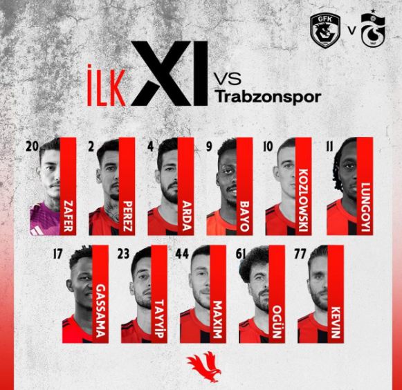 Gaziantep Trabzonspor maçı kaç kaç, bitti mi MAÇ SKORU! Gaziantep FK Trabzonspor maçı kaç kaç, canlı maç skoru!