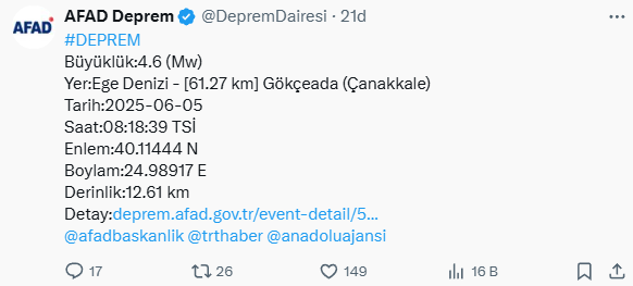 Ege Denizi'nde 4.6 büyüklüğünde deprem