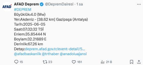 Ege Denizi'nde 4.6 büyüklüğünde deprem