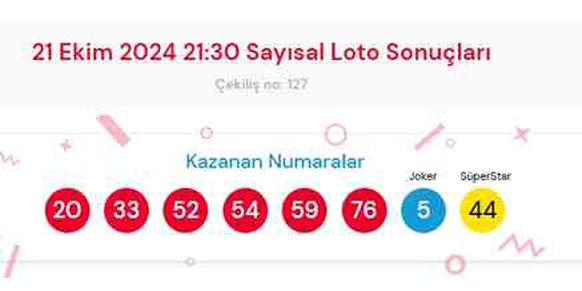 21 Ekim 2024 Sayısal Loto çekiliş sonuçları açıklandı! Sayısal Loto sonuçları saat kaçta açıklanacak? Sayısal Loto CANLI izle!