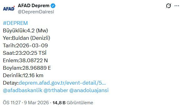 Denizli'de bir deprem daha! Şimdi de 4.2 ile sallandı