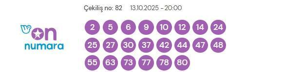 On Numara çekiliş sonuçları açıklandı! On Numara sonuçları saat kaçta? On Numara CANLI izle! Bugün kazanan numaralar neler?