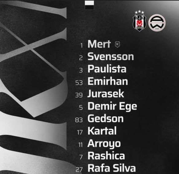 Beşiktaş Admira Wacker maçı hangi kanalda, nereden izlenir SON DAKİKA?