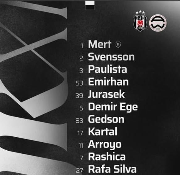 Beşiktaş Admira Wacker maçı nerede hangi statta oynanıyor?