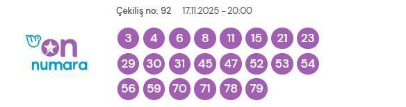 On Numara çekiliş sonuçları açıklandı! On Numara CANLI izle! Bugün kazanan numaralar neler?
