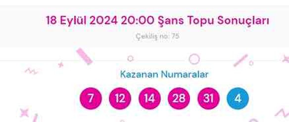 Şans Topu sonuçları açıklandı! Şans Topu sonuçları ne zaman açıklanır? 18 Eylül 2024 Çarşamba Şans Topu sonuçlarına ne zaman, nereden bakılır?