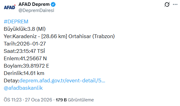 Trabzon'da 3.8 büyüklüğünde deprem