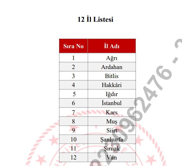 İl dışı atama sonuçları açıklandı SON DAKİKA!
