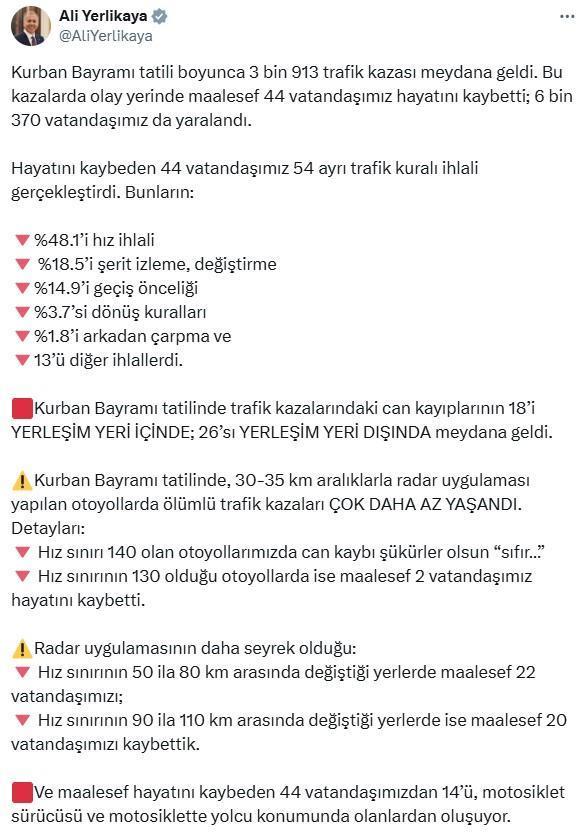 Radar uygulaması işe yaradı mı? İşte Kurban Bayramı tatilinin bilançosu