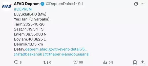 Diyarbakır'da 4 büyüklüğünde deprem