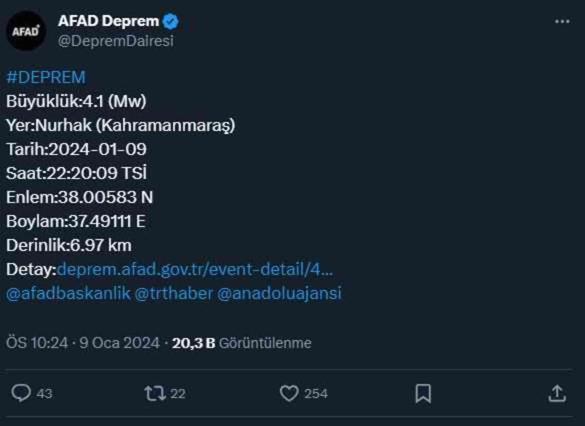 Kahramanmaraş'ta 4,1 büyüklüğünde deprem meydana geldi