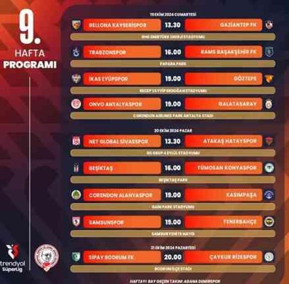 BEİN ÖZET izle! 20 Ekim Pazar Süper Lig maçları beiNSport geniş özet, goller izleme linki (9. HAFTA)!