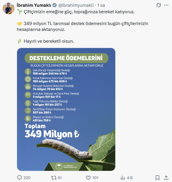 Bakan Yumaklı: Çiftçilere 349 milyon TL'lik destek ödemesi bugün yapılacak