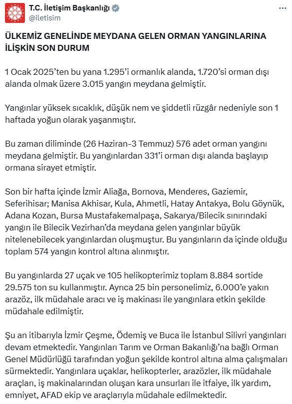 İzmir