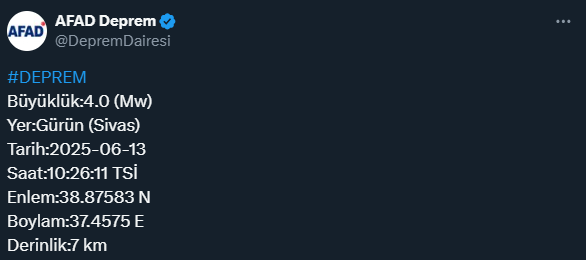 Sivas'ta 4 büyüklüğünde deprem