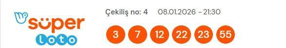 Süper Loto sonuçları açıklandı! 8 Ocak Perşembe Süper Loto kazanan numaralar neler? Süper Loto sonuçlarına ne zaman, nereden bakılır?