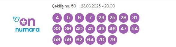 On Numara çekiliş sonuçları açıklandı! 23 Haziran Pazartesi ? On Numara sonuçları saat kaçta? On Numara CANLI izle! Bugün kazanan numaralar neler?