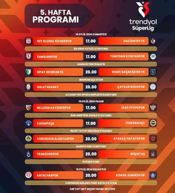 Fenerbahçe-Galatasaray derbisinin tarihi belli oldu