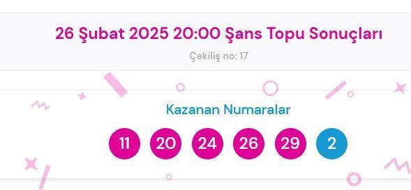 Şans Topu sonuçları açıklandı! Şans Topu sonuçları ne zaman açıklanır? 25 Şubat 2025 Salı Şans Topu sonuçlarına ne zaman, nereden bakılır?