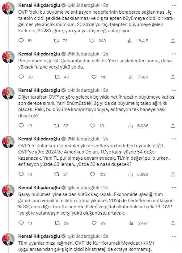 Kılıçdaroğlu'ndan Orta Vadeli Program için ilk sözler: Daha yüksek faiz ve vergi yükü yolda