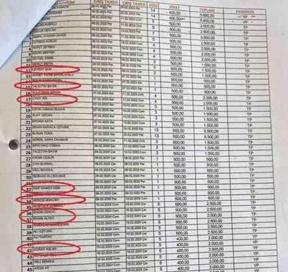 Deprem bölgesine giden CHP'li isimler lüks otelde konaklayıp faturasını da Adana Büyükşehir Belediyesi'ne ödetmiş