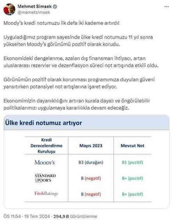 Bakan Şimşek'ten Moody's açıklaması: Kurala dayalı politikalarımızı uygulamaya devam edeceğiz