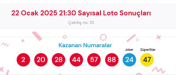 22 Ocak 2025 Sayısal Loto çekiliş sonuçları açıklandı! Sayısal Loto sonuçları saat kaçta açıklanacak? Sayısal Loto CANLI izle!
