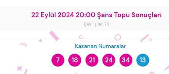 Şans Topu sonuçları açıklandı! Şans Topu sonuçları ne zaman açıklanır? 22 Eylül 2024 Çarşamba Şans Topu sonuçlarına ne zaman, nereden bakılır?