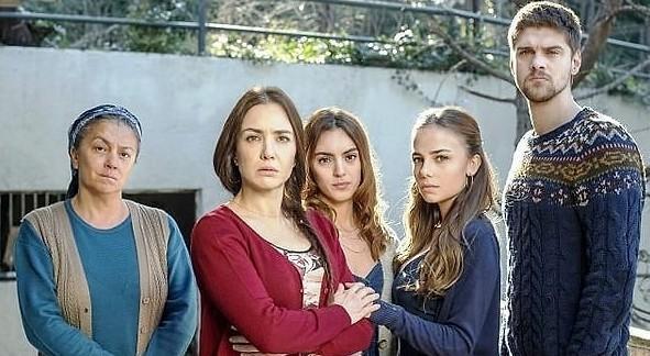 Serra Kutlubey hangi dizilerde oynadı Serra Kutlubey hangi dizilerde oynadı