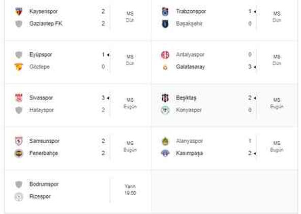 Samsunspor Fenerbahçe GENİŞ ÖZET? 2-2 Samsunspor Fenerbahçe maçı BEİN ÖZET izle!