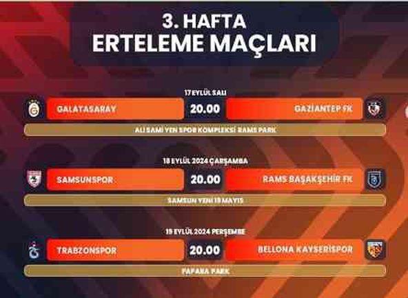 Fenerbahçe'nin hafta içi erteleme maçı var mı, yok mu, neden yok?