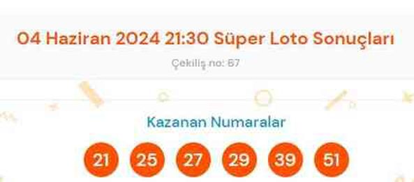Süper Loto sonuçları açıklandı! 4 Haziran Süper Loto kazanan numaralar neler? Süper Loto sonuçlarına ne zaman, nereden bakılır?