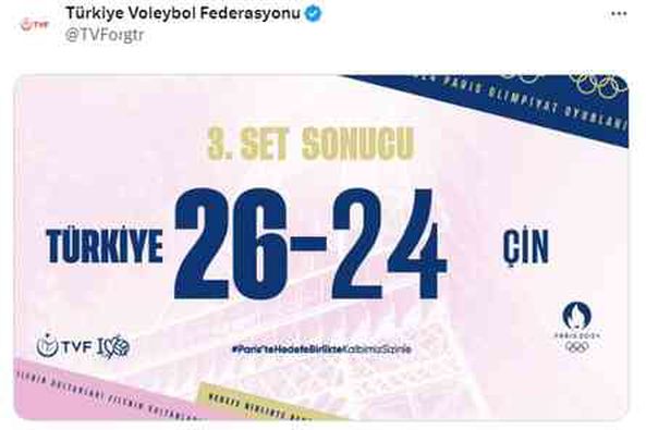 Türkiye-Çin maç özeti, kaç kaç bitti? Türkiye-Çin çeyrek final voleybol maçını kim kazandı? Türkiye-Çin voleybol maç sonucu nedir?