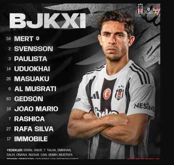 Beşiktaş Eyüpspor maç özeti ve golleri izle! (VİDEO) BJK Eyüpspor maçı özeti! Golleri kim attı, maç kaç kaç bitti?