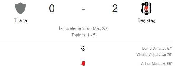 Tirana Beşiktaş maç özeti! (VİDEO) Tirana Beşiktaş maçı özeti izle! Tirana Beşiktaş golleri kim attı, maç kaç kaç bitti?