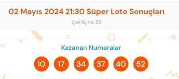 Süper Loto sonuçları açıklandı! 2 Mayıs Süper Loto kazanan numaralar neler? Süper Loto sonuçlarına ne zaman, nereden bakılır?