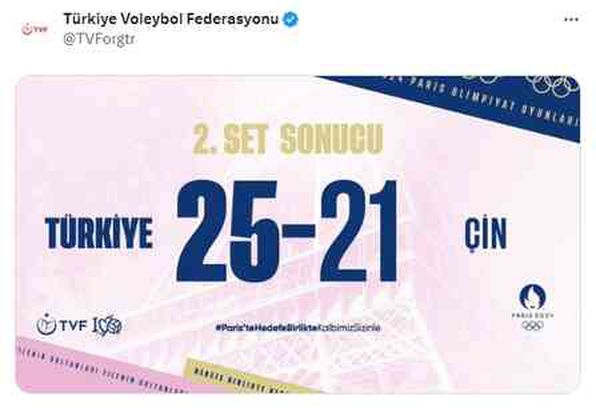 Türkiye-Çin maç özeti, kaç kaç bitti? Türkiye-Çin çeyrek final voleybol maçını kim kazandı? Türkiye-Çin voleybol maç sonucu nedir?