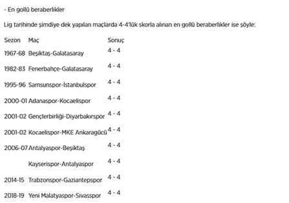 5-5 biten maç sayısı kaç? Türkiye Futbol Süper Lig tarihinde 4-4 skorla berabere biten 10'dan fazla maç varken, 5-5 skorla biten toplam kaç maç vardır