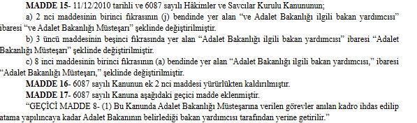 Adalet Bakanlığı yardımcılığı kaldırıldı