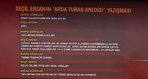 Yazışmalar ortaya çıktı! Seçil Erzan, Arda Turan'a 3 saatte 33 milyon liralık kredi çıkartmış
