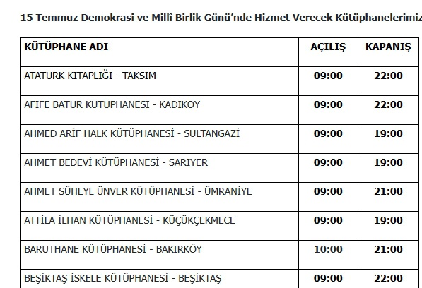 15 Temmuz kütüphaneler açık mı?