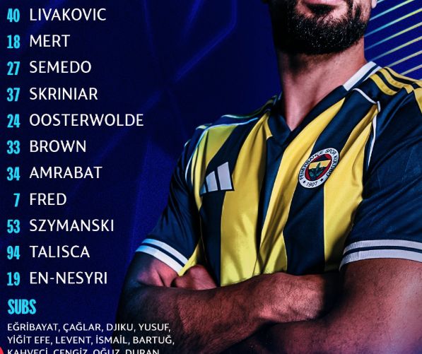 Jhon Duran neden yok, Jhon Duran sakat mı, cezalı mı (Benfica Fenerbahçe)?