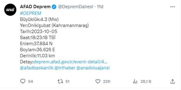 Kahramanmaraş'ta 4.3 büyüklüğünde deprem meydana geldi