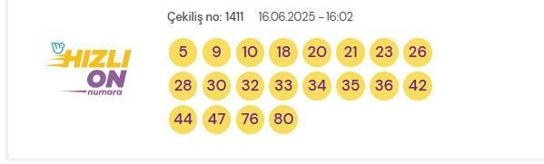 Hızlı On Numara sonuçları açıklandı! 16 Haziran Pazartesi Hızlı 10 Numara sonuçları nereden nasıl öğrenilir? Hızlı On Numara nedir, nasıl oynanır?