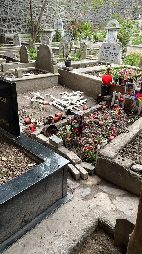 Ahmet Minguzzi'nin mezarını tahrip davasında karar